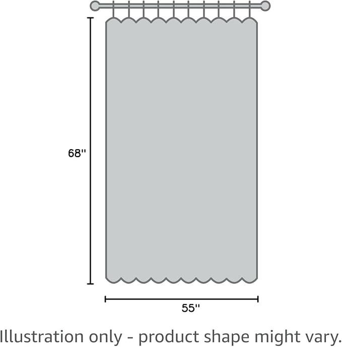 NICETOWN Blackout Curtain Panels for Girls Room, Nursery Essential Thermal Insulated Solid Grommet Top Blackout Drapes (Burnt Orange, 1 Pair, 55 x 68 inches)
