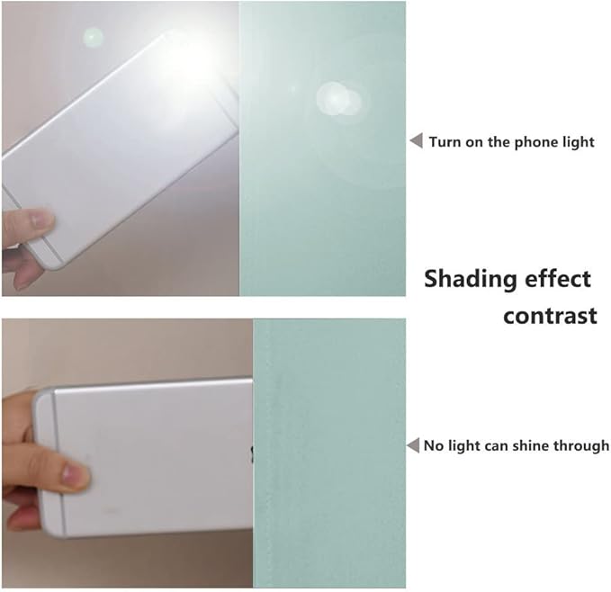 NICETOWN Aqua Blue 100% Blackout Curtain Set, Thermal Insulated & Energy Efficiency Window Draperies for Guest Room, Full Shading Panels for Shift Worker and Light Sleepers, 37W x 80L, 2 PCs