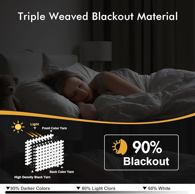 MIULEE Cappuccino Brown Blackout Curtains for Bedroom Living Room 63 Inches Long 2 Panels, Thermal Insulated Room Darkening Drapes Grommet Noise Reduction Light Blocking Window Treatments 50x63 Inch