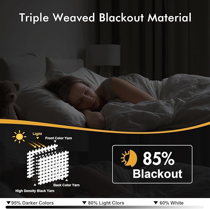 MIULEE Baby Pink Blackout Curtains for Bedroom Living Room 63 Inches Long 2 Panels, Thermal Insulated Room Darkening Drapes Solid Grommet Noise Reduction Light Blocking Window Treatments 34x63 Inch