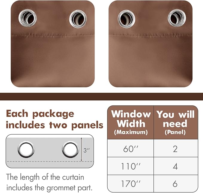 MIULEE Blackout Curtains 96 Inches Long for Bedroom Living Room Thermal Insulated Room Darkening Mocha Grommet Top Solid Light Blocking Drapery Set of 2 Window Panels, Cappuccino Brown