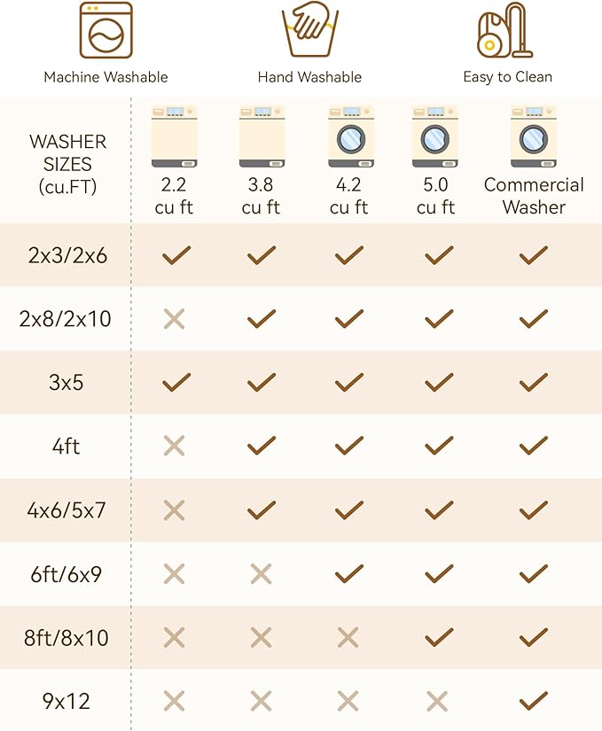 RELEANY Area Rugs 3'x7' Runner Rug Non Slip Washable for Kitchen Hallway Bedroom Beside Laundry Room Bathroom Rug, Floor Carpet, Black Brown Neutral Dark Tan