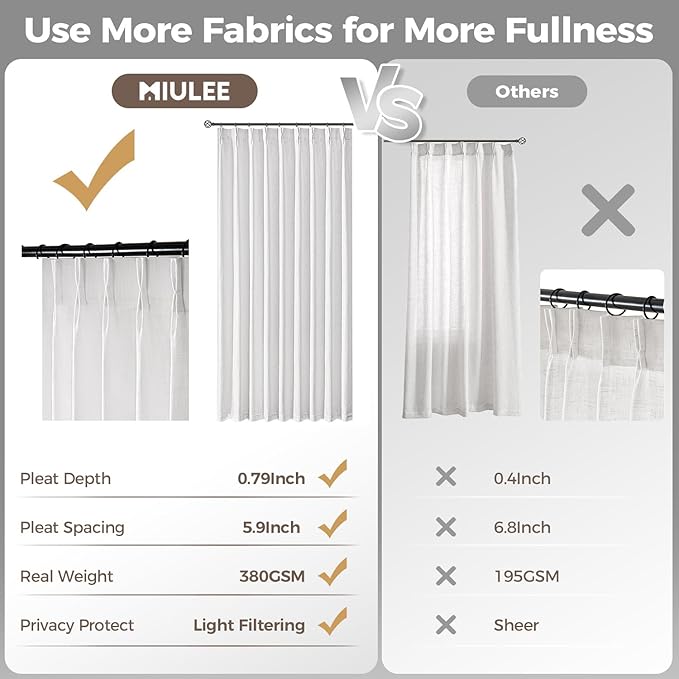 MIULEE Pinch Pleated White Thick Linen Curtains 90 Inches Long 2 Panels, Linen Texture Memory Trained Drapes for Living Room Bedroom, Pinch Pleat Back Tab Light Filtering Farmhouse Window Curtains