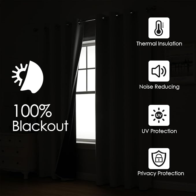ChrisDowa 100% Blackout Curtains 84 inch Long for Bedroom with Black Liner, 2 Thick Layers Total Blackout Thermal Insulated Grommet Window Curtains 2 Panels Set (Aqua, 42 x 84 Inch)