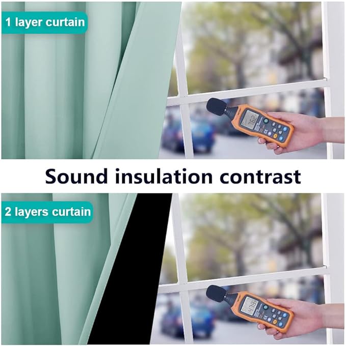 NICETOWN Full Shading Curtains for Windows, Super Heavy-Duty Black Lined Blackout Curtains for Bedroom, Privacy Assured Window Treatment (Aqua Blue, Pack of 2, 70 inches W x 95 inches L)
