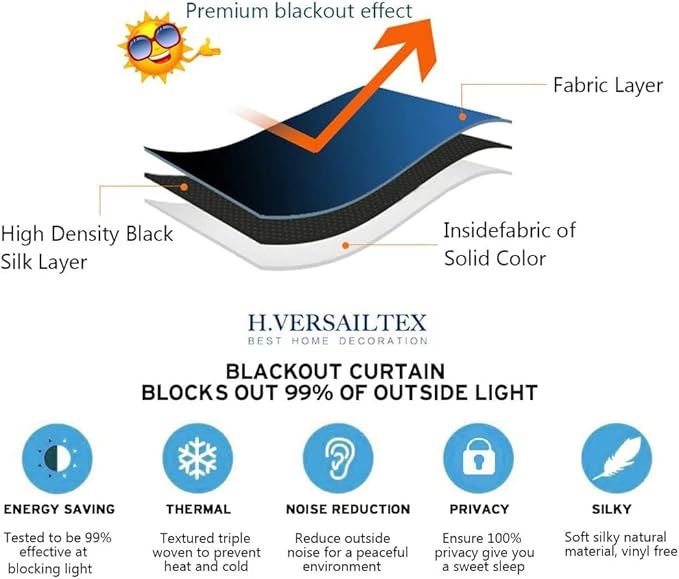 H.VERSAILTEX Blackout Patio Curtains 100 x 96 Inches for Sliding Door Extral Wide Blackout Curtain Panels Thermal Insulated Room Divider - Grommet Top, 8' Tall by 8.5' Wide - Light Sage
