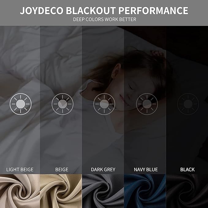 Joydeco Blackout Curtains 54 Inch Length 2 Panels Set, Thermal Insulated Long Curtains& Drapes 2 Burg, Room Darkening Grommet Drapes for Living Room Bedroom Window (W52 x L54 Inch, Navy Blue)