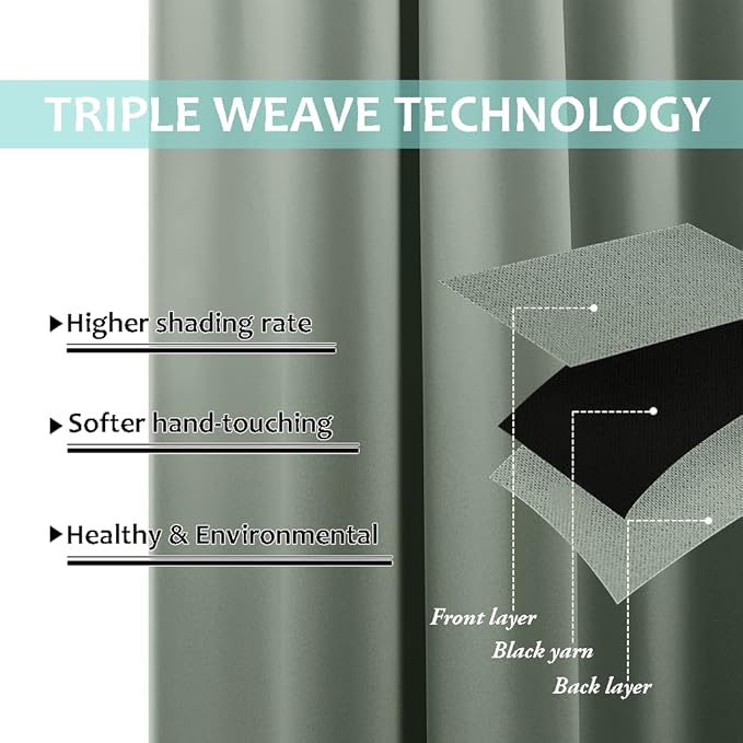 NICETOWN 100% Blackout Curtains 57 inches Long, Double-Deck Completely Blackout Window Treatment Thermal Insulated Lined Drapes for Small Window (Greyish Green, 1 Pair, 55 inches Width Each Panel)