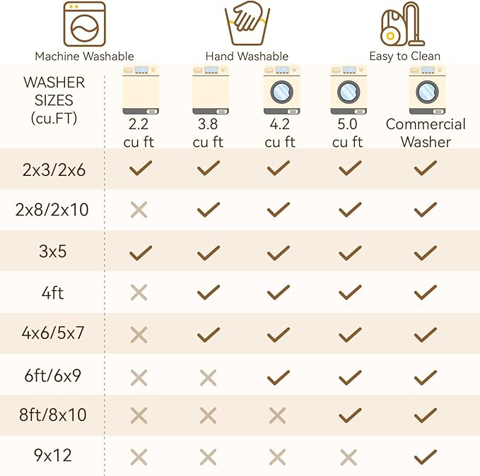 Washable Area Rugs 5'x7' Non-Slip Modern Abstract Soft for Living Room Entryway Bedroom Nursery, Print Pattern, Brown Rust Red Green Blue Multi