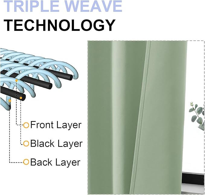 Simplebrand Ava Light Green Blackout Curtains for Bedroom 96 Inches Long 2 Panels, Solid Thermal Insulated, Energy Saving Nursery Window Treatment Curtains Blackout Drapes, W40 x L96 Inch, Light Green