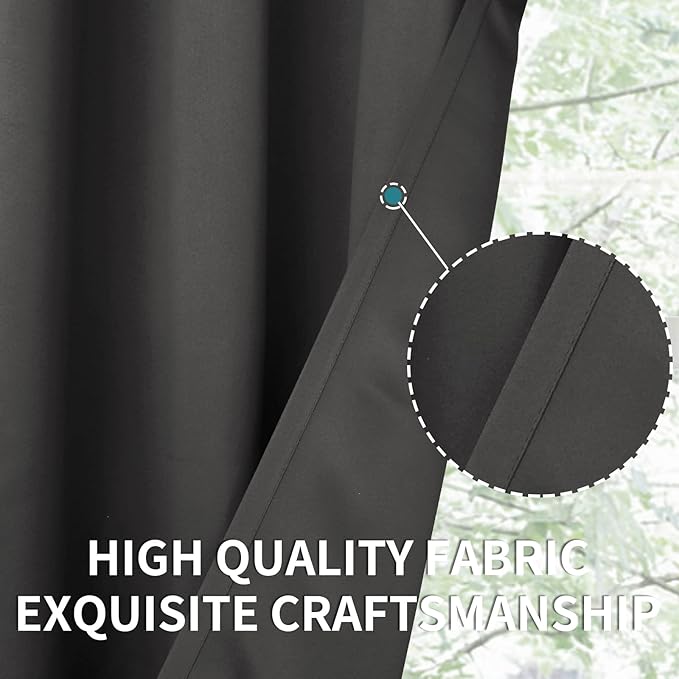 BGment Blackout Curtains - Grommet Thermal Insulated Room Darkening Bedroom and Living Room Curtain, Set of 2 Panels (52 x 54 Inch, Dark Grey)