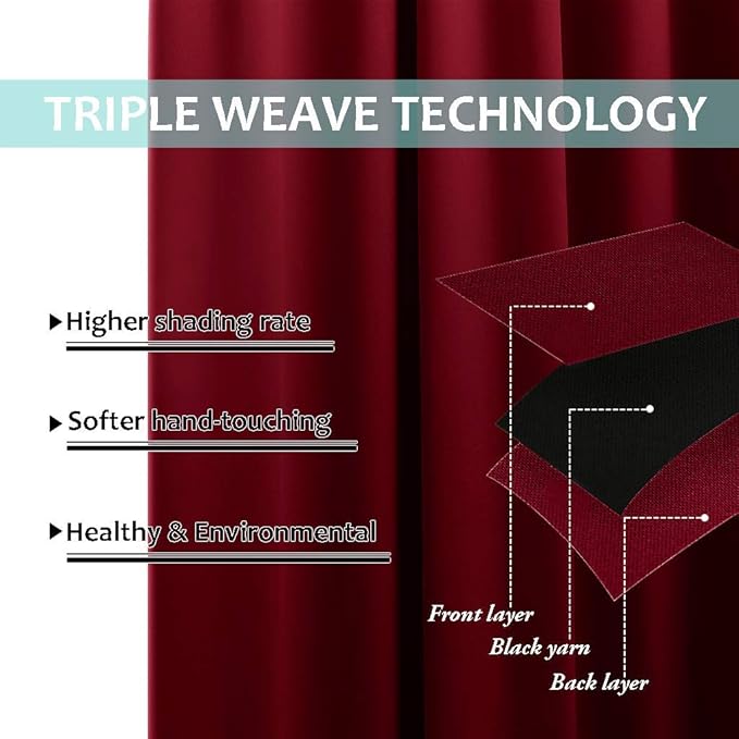 NICETOWN 100% Blackout Window Curtain Panels, Burgundy Red, 2 Pieces, 42-inch Wide Per Panel, Full Light Blocking Drapes with Black Liner for Nursery, 72-inch Drop Thermal Insulated Draperies