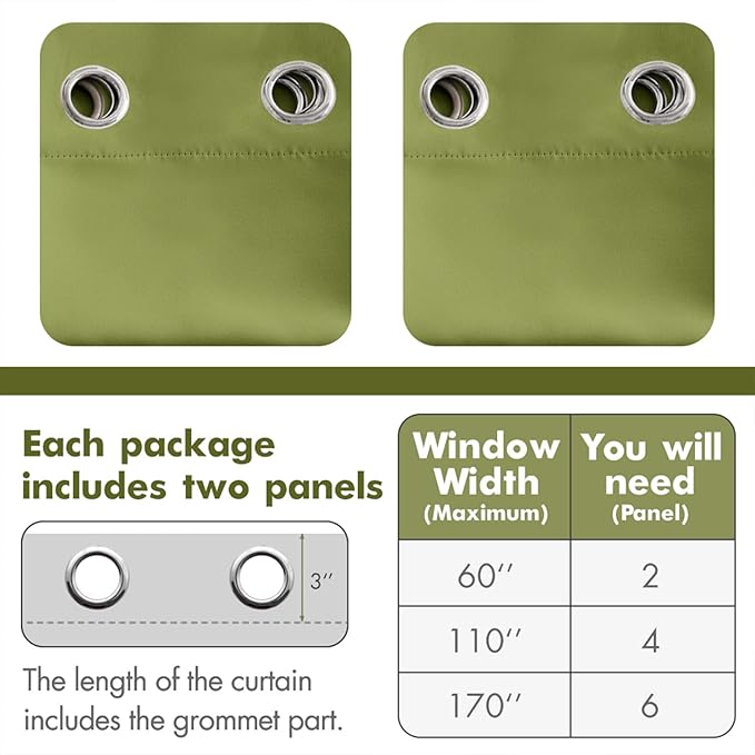 MIULEE Blackout Curtains for Bedroom Living Room Thermal Insulated Room Darkening Grommet Top Solid Light Blocking Drapery Set of 2 Window Panels 52 x 72 Inches Olive Green