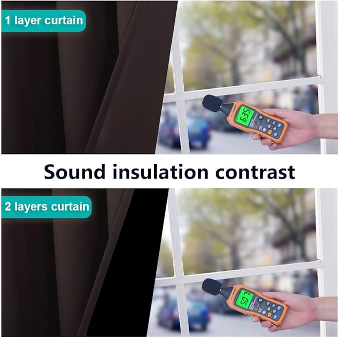 NICETOWN 100% Blackout Short Curtains with Black Liners, 2 Panels, 37" W by 60" L, Toffee Brown, Solid Thermal Insulated Full Blackout 2-Layer Lined Drapes, Energy Efficiency Window Drapes for Bedroom