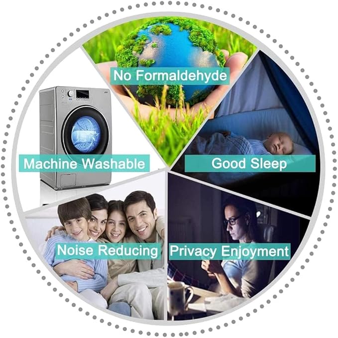 Yakamok Blackout Curtains Room Darkening Thermal Insulated Window Panels,Solid Grommet Top Drapes for Bedroom/Living Room(70Wx84L, Aqua, 2 Panels)