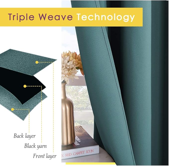 NICETOWN Blackout Window Curtains 70" L, 2 Panels, 34 inch, Sea Teal, Grommet Top Room Darkening Thermal Insulated Vertical Window Drapes Modern for Flat/Apartment