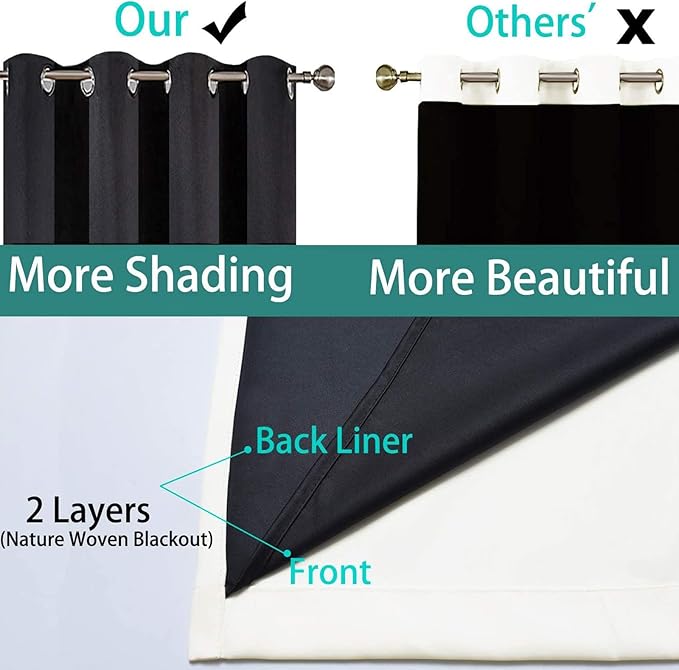 Yakamok 100% Cream Blackout Curtains for Bedroom, Light Blocking Thermal Insulated Noise Reducing Blackout Drapes for Living Room(62Wx96L, 2 Panels)