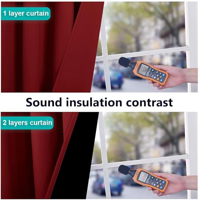 NICETOWN 100% Blackout Curtains with Black Liner Backing, Thermal Insulated Curtains for Living Room, Noise Reducing Drapes for Christmas, Burgundy Red, 37" x 80" Per Panel, Set of 2
