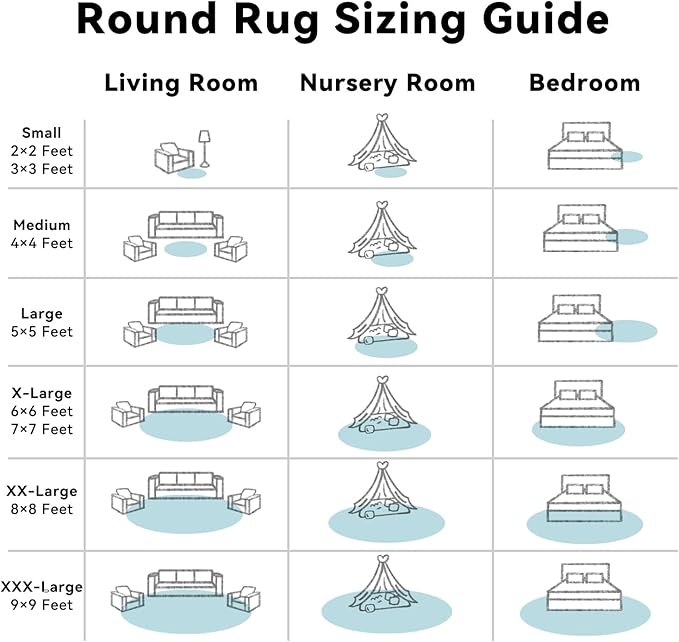 OLANLY Light Blue Round Rugs for Bedroom - Machine Washable, 3 ft Circle Area Rugs for Living Room, Soft and Fluffy Shaggy Carpet for Teen Girl and Boys, Nursery Rooms, Dorms, Home Decor Aesthetic