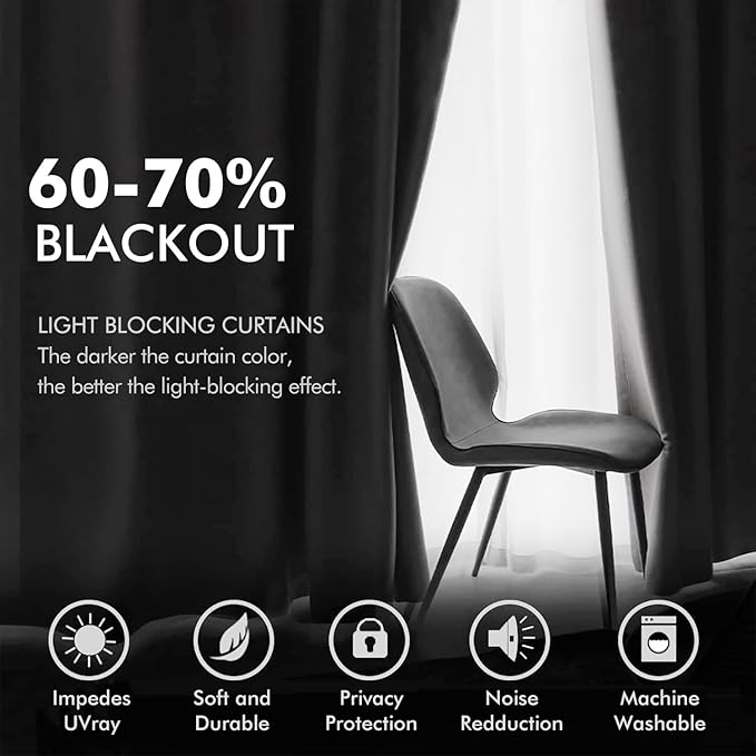 MIULEE 2 Panels Blackout Velvet Curtains Solid Soft Grommet Grey Curtains Thermal Insulated Soundproof Room Darkening Curtains/Drapes/Panels for Living Room Bedroom 52 x 84 Inch