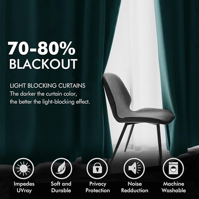MIULEE Christmas Dark Green Velvet Curtains Room Darkening Blackout Solid Emerald Curtain Thermal Insulated Soundproof Curtains/Drapes/Panels for Living Room Bedroom 52 x 72 Inch 2 Panels