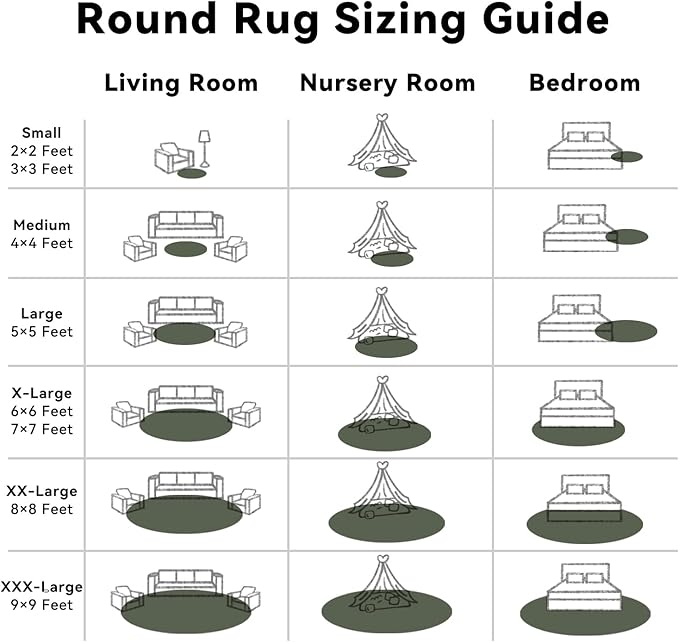 OLANLY Olive Green Round Rugs for Bedroom - Machine Washable, 3 ft Circle Area Rugs for Living Room, Soft and Fluffy Shaggy Carpet for Teen Girl and Boys, Nursery Rooms, Dorms, Home Decor Aesthetic