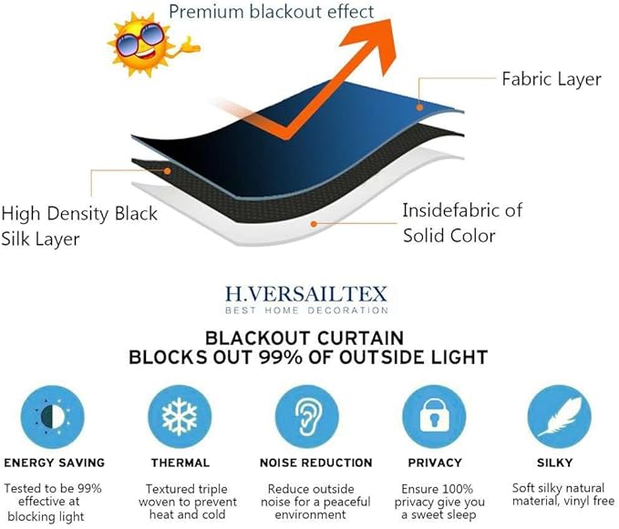 H.VERSAILTEX Blackout Patio Curtains 100 x 84 Inches for Sliding Door Extral Wide Blackout Curtain Panels Thermal Insulated Room Divider - Grommet Top, 7' Tall by 8.5' Wide - Natural