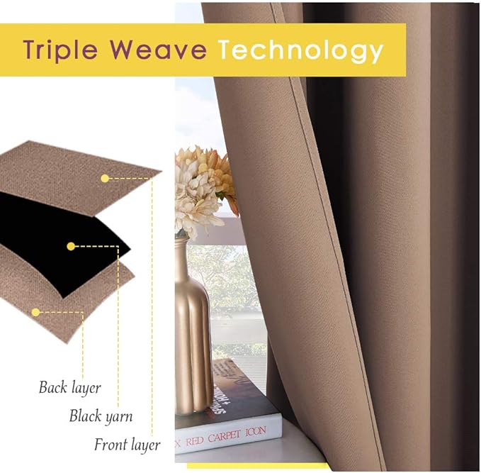 NICETOWN Window Draperies Blackout Curtain Panels, Window Treatment Thermal Insulated Solid Grommet Blackout Drapes for Bedroom (One Pair, 70 by 72 inches, Cappuccino)