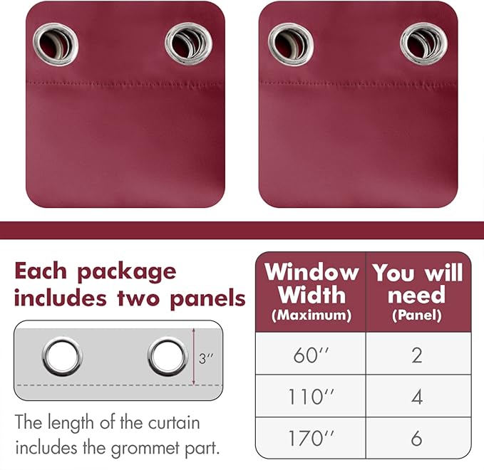 MIULEE Christmas Blackout Curtains 2 Panels, Room Darkening Thermal Insulated Drapes Solid Window Treatment Set Grommet Top Light Blocking Curtain for Living Room/Bedroom 52x84 inch,Wine Red