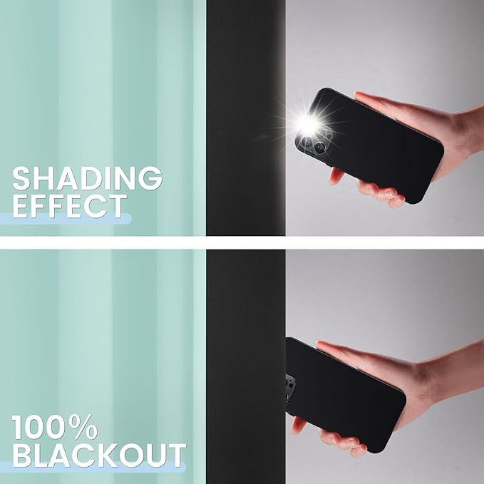 SimpleHome 100% Blackout Curtains for Bedroom,Thermal Insulated Aqua Grommet Window Drapes Room Darkening Curtains for Living Room with Black Back,52 x 84 Inch,2 Panels