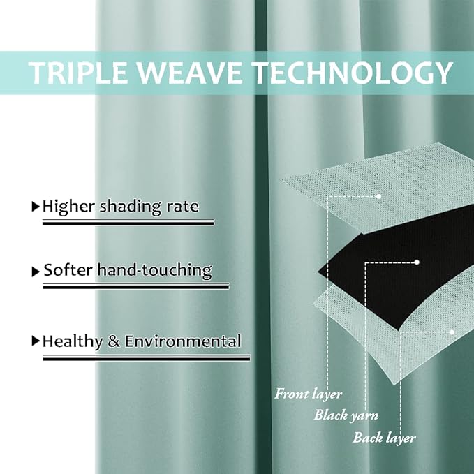 NICETOWN Aqua Blue 100% Blackout Curtain Set, Thermal Insulated & Energy Efficiency Window Draperies for Guest Room, Full Shading Panels for Shift Worker and Light Sleepers, 37W x 50L, 2 PCs
