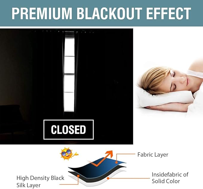 H.VERSAILTEX Blackout Curtain for Living Room Thermal Insulated Window Treatment Curtain 54 inch Length Energy Saving Solid Grommet Top Blackout Drape, One Panel, Turquoise Blue, 52" W x 54" L