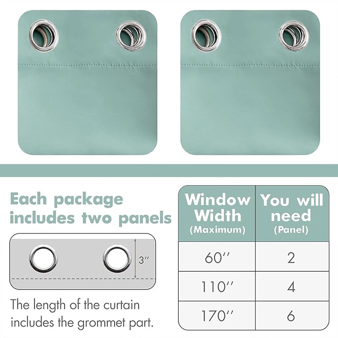 MIULEE Blackout Curtains for Bedroom Living Room Thermal Insulated Room Darkening Grommet Top Solid Light Blocking Drapery Set of 2 Window Panels 52 x 72 Inches Aqua