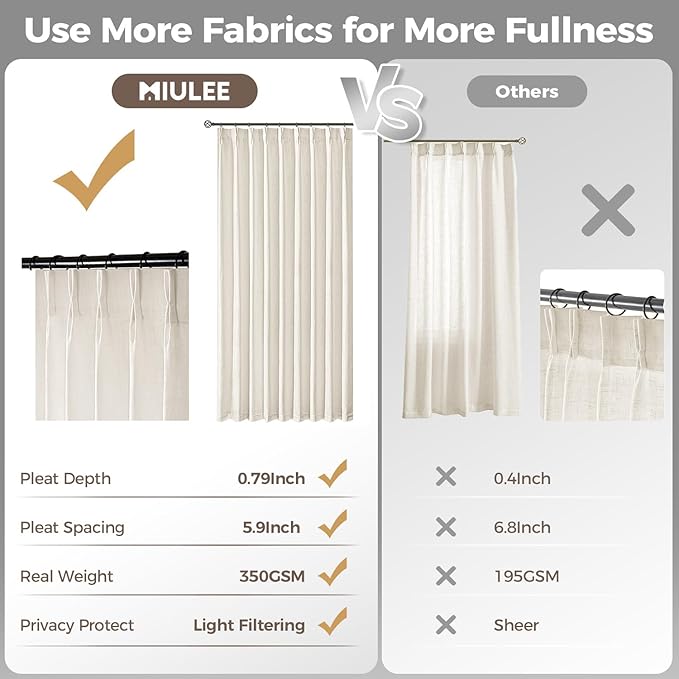 MIULEE Pinch Pleated Thick Linen Curtains 90 Inches Long 2 Panels for Living Room Bedroom, Linen Texture Memory Trained Drapes Pinch Pleat Light Filtering Neutral Ivory Cream Farmhouse Window Curtains