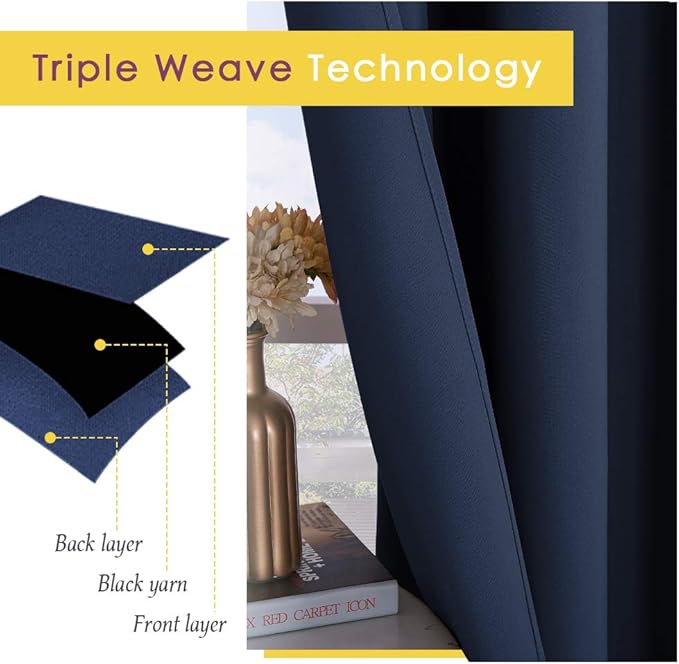 NICETOWN Blackout Curtain Panels, Window Treatment Energy Saving Thermal Insulated Solid Grommet Blackout Drapes/Draperies (Navy, 1 Pair, 70 by 72-inch)