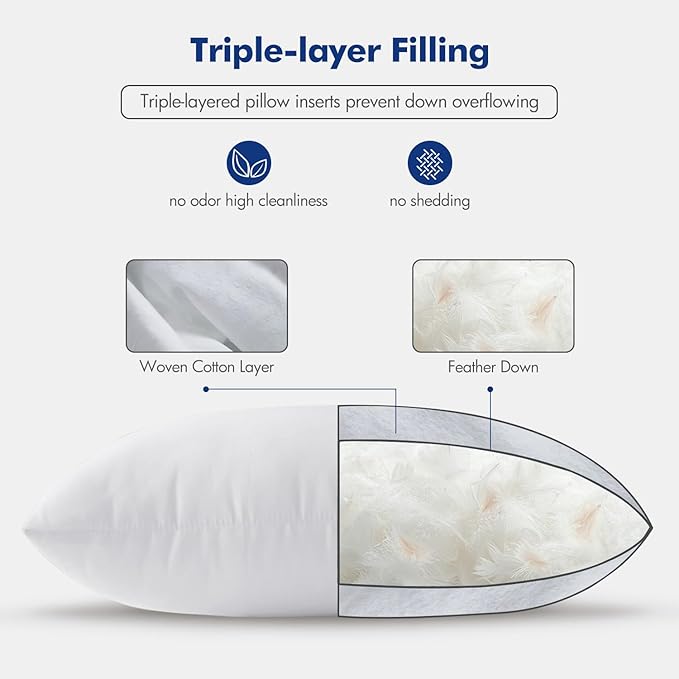 MIULEE Pillow Inserts 18x18 (Pack of 4,White), Down Feather Throw Pillow Inserts, Premium Fluffy Stuffer Throw Pillows Cotton Fabric for Sofa Bed Couch