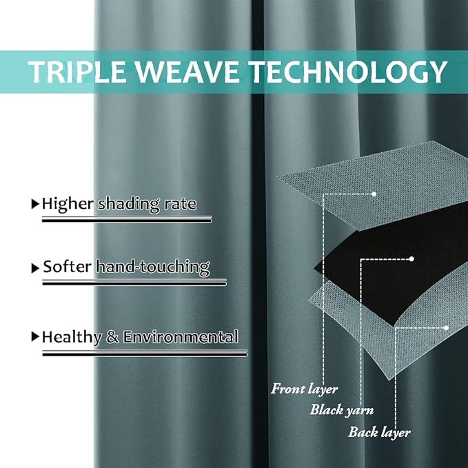 NICETOWN Full Shade Curtain Panels, 37" Wide x 70" Long, Greyish Blue, Pair of Thermal Insulated & Energy Efficiency Blackout Drapes for Living Room, Lined Silky Performance Window Dressing