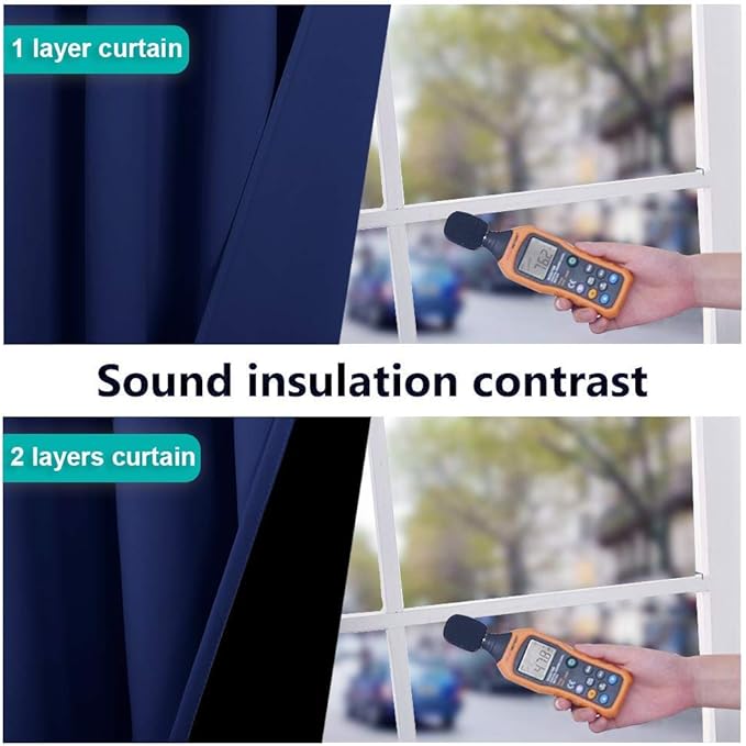 NICETOWN Full Shade Curtain Panels, 70 x 72 inch, Royal Blue, Pair of Energy Smart & Noise Blocking Out Blackout Drapes for Dining Room Window, Thermal Insulated Guest Room Lined Window Dressing