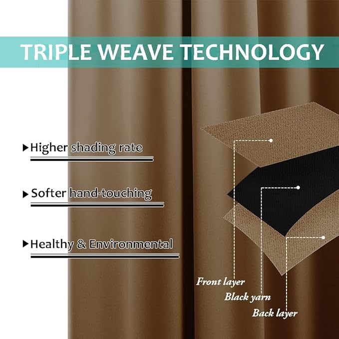NICETOWN 100% Blackout Curtains 54 inches Long, Gold Brown, 1 Pair, 52 inches Width Each Panel, Double-Deck Completely Blackout Window Treatment Thermal Insulated Lined Drapes for Small Window