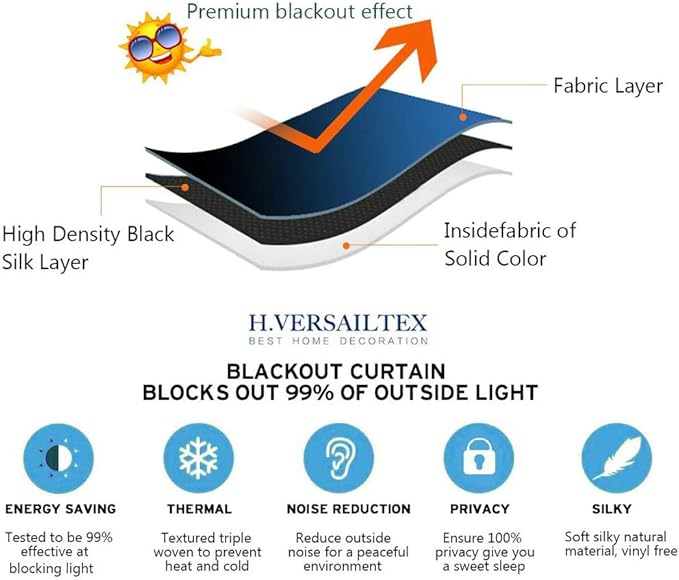 H.VERSAILTEX Blackout Patio Curtains 100 x 108 Inches for Sliding Door Extral Wide Blackout Curtain Panels Thermal Insulated Room Divider - Grommet Top, 9' Tall by 8.5' Wide - Stone