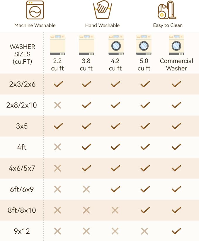 Area Rugs Round 8ft Washable Non-Slip, Floral Vintage Distress Print Pattern Medallion Carpet for Living Room Bedroom Dining Room, Green White Blue