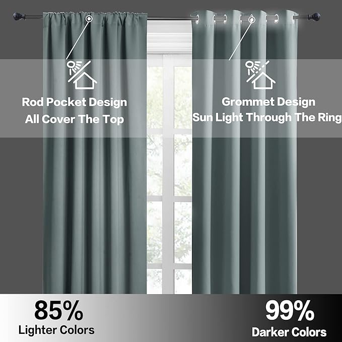 RYB HOME Cafe Blackout Curtains 24 inch Length, RV Curtains for Camper Windows, Mini Short Small Insulating Light UV Blocking Privacy Half Window Tiers, Width 29 by Length 24, Dusty Blue, 2 Panels