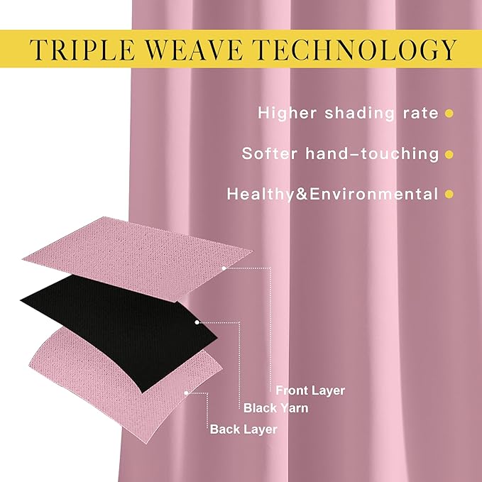 NICETOWN Crystal Pink Blackout Curtains for Living Room, Window Treatment Thermal Insulated Room Darkening Grommet Drapes Sound Dampening for Bedroom, 2 Panels, W37 x L72