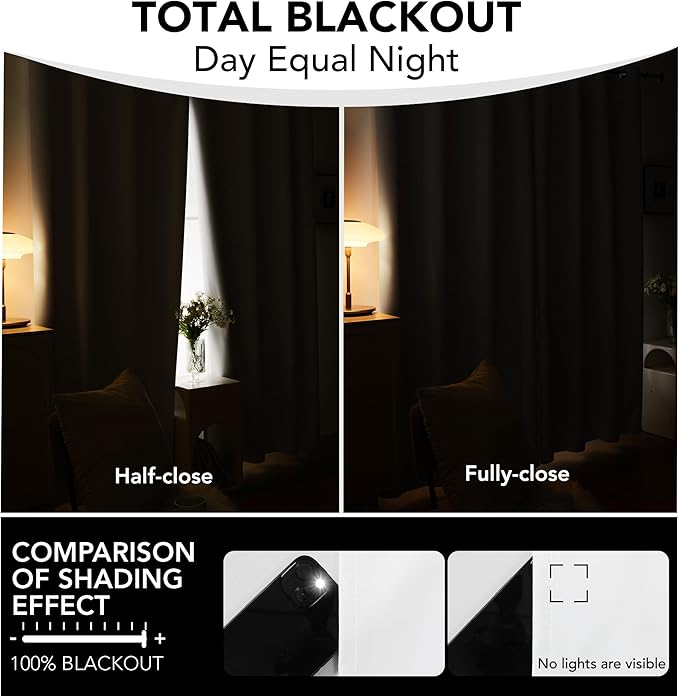 Deconovo Total Blackout Curtains 2 Panels W70 x L108— 100% Blackout, Thermal Insulated, Back Tab, Machine-Washable Drapes, White