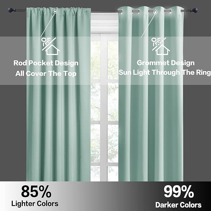 RYB HOME Kitchen Blackout Curtains Over Sink 36 inch Length, Rod Pocket Summer Light UV Blocking Energy Efficient, Cabinet Shelf Cupboard Coverings, Width 29 by Length 36, Aqua, 2 Panels