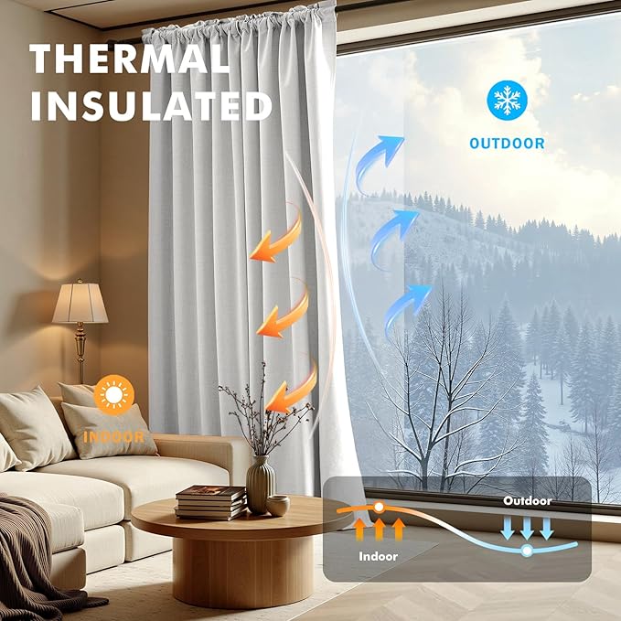 MIULEE 100% Blackout Linen Curtains for Bedroom, Heathered White Solid Luxury Decor Thermal Insulation Room Darkening Drapes for Living Room Nursery Back Tab Rod Pocket 42 x 72 Inches, 2 Panels