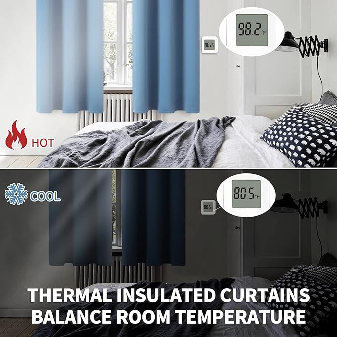 BGment Blackout Curtains for Bedroom - Grommet Thermal Insulated Room Darkening Curtains for Living Room, Set of 2 Panels, Each 55 x 96 Inch, Faded Denim
