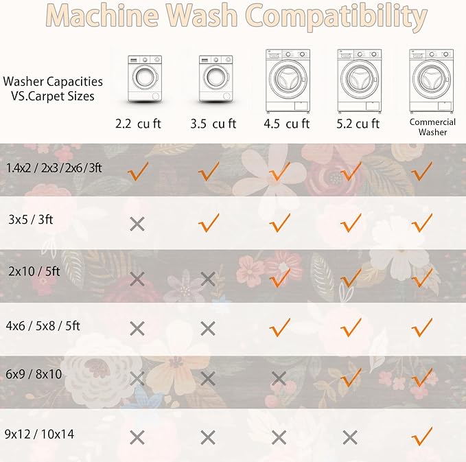 Area Rugs 24x17 Inch Home Decor Entry Rug, Small Door Mat Bath Mats for Bathroom, Ultra-Thin Non Slip Floral Low Pile Tub Mat for Sink Shower Doorway Tub Kitchen Sink(2 x 1.4 ft, Purple)