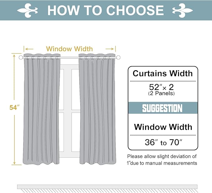 ChrisDowa Grommet Room Darkening Curtains for Bedroom and Living Room - 2 Panels Set Thermal Insulated Blackout Curtains (Sky Blue, 52W x 54L)