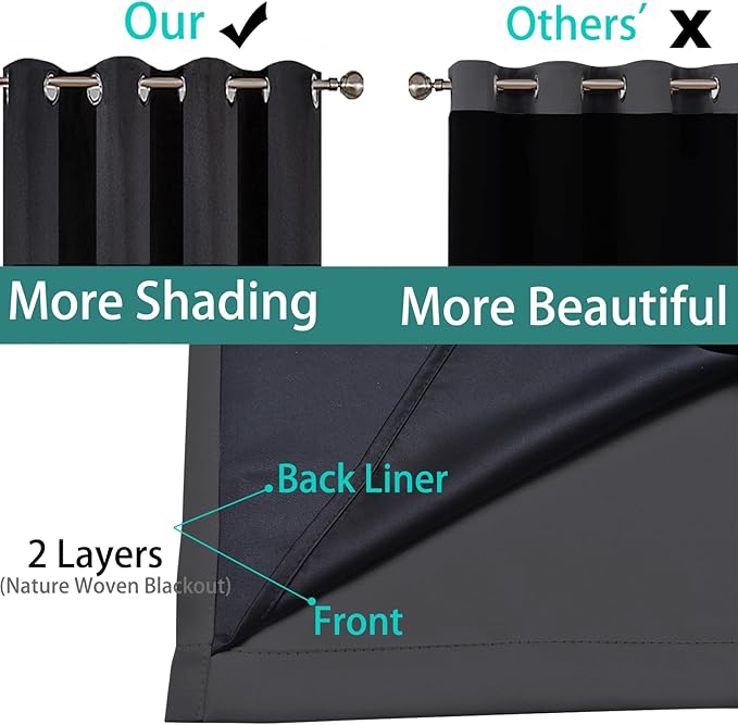 Yakamok 100% Blackout Curtains, 2 Thick Layers Thermal Insulated Total Blackout Drapes for Bedroom, Heat Blocking Window Curtains for Living Room(Charcoal Grey, 52Wx54L, 2 Panels)